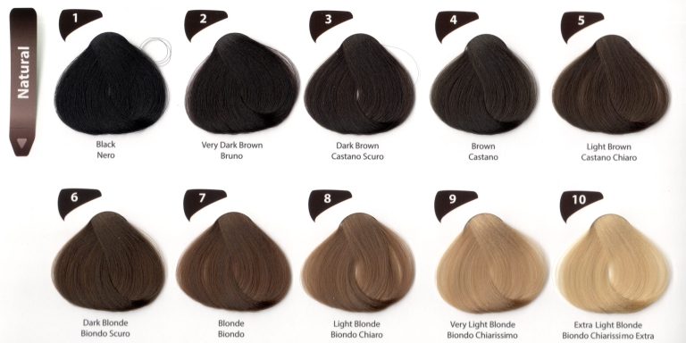 رنگ مو کم آمونیاک دینوری بلوند خاکستری متوسط شماره Dinori 7.1